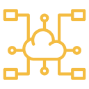 Elastic cloud &amp; insfrastructure Syone