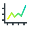 sales opportunities