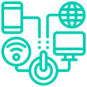 modern digital businesses