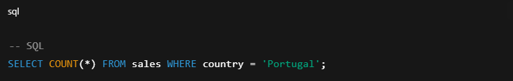 SQL query counting sales records where the country is Portugal